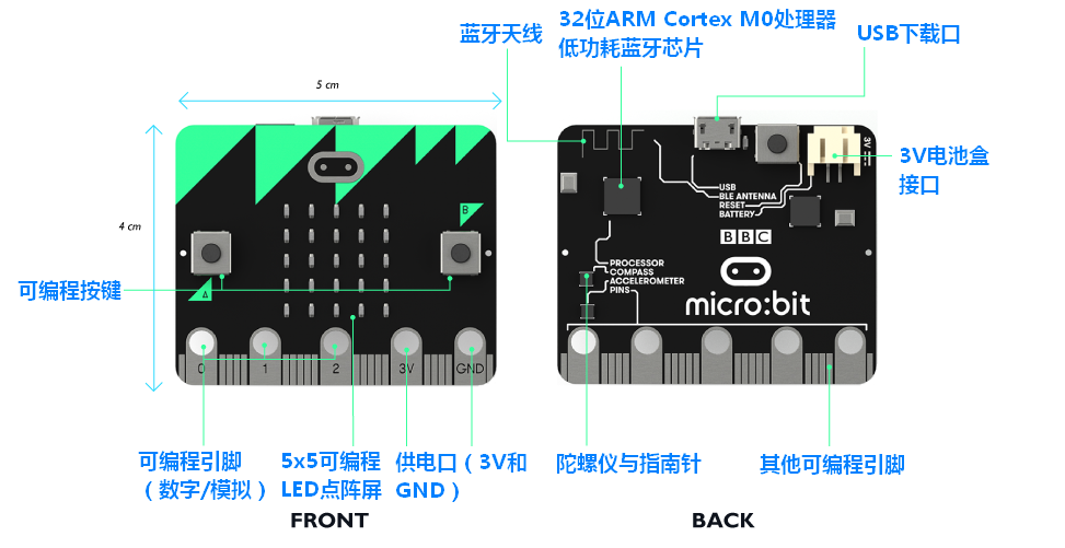 microbit01.png