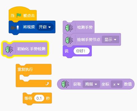 基础组件摆放示意图