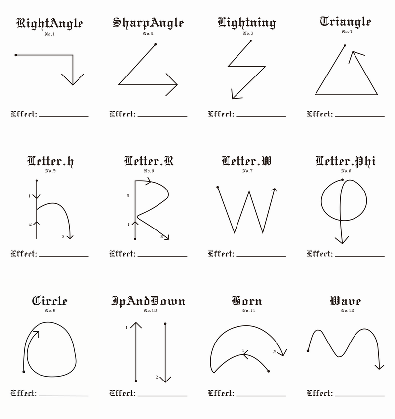 GestureResult
