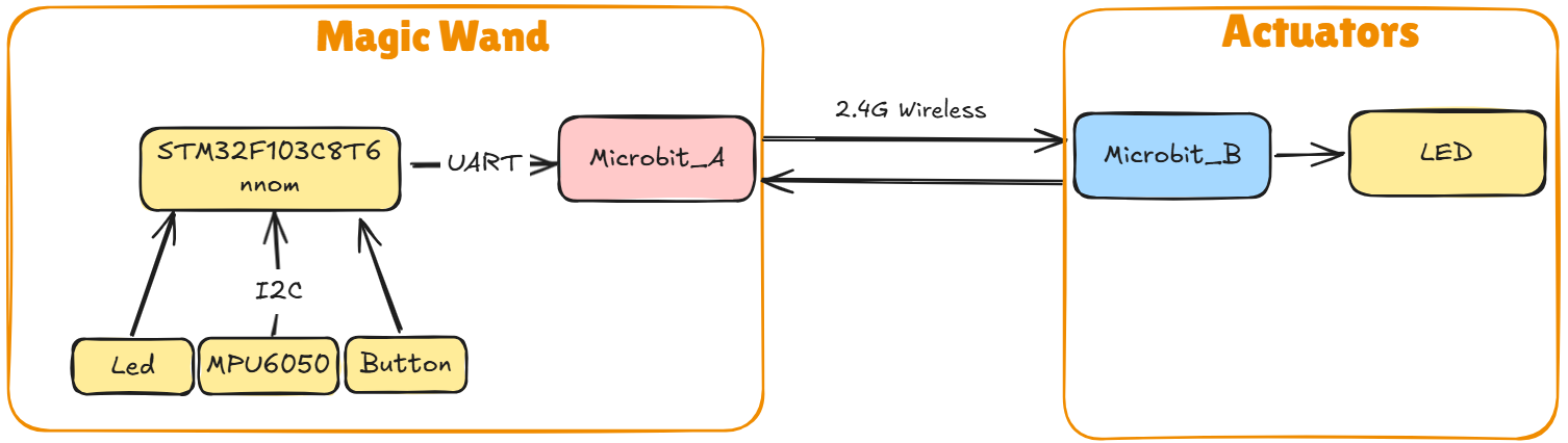 image-20250103154105044