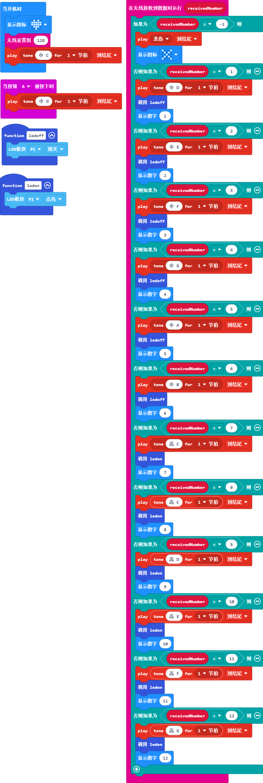 microbit-receive
